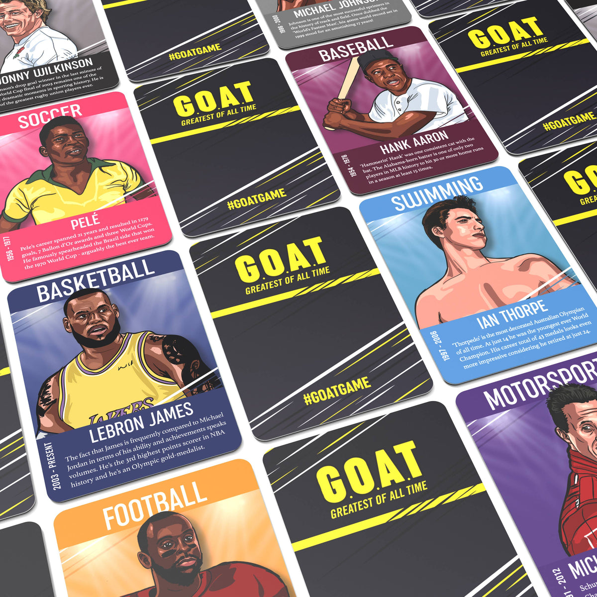Bubblegum Stuff UK - GOAT | Fast-Paced Family Card Game | Top Sports Fan Gift