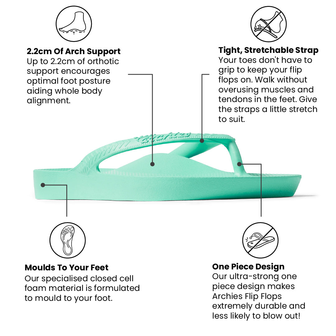 Archies Mint Arch Support Flip Flops - Classic