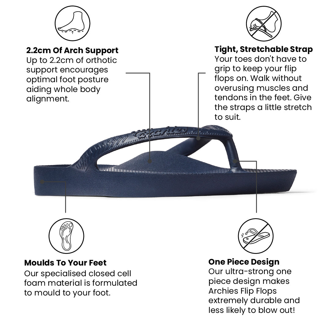 Archies Navy Arch Support Flip Flops - Classic