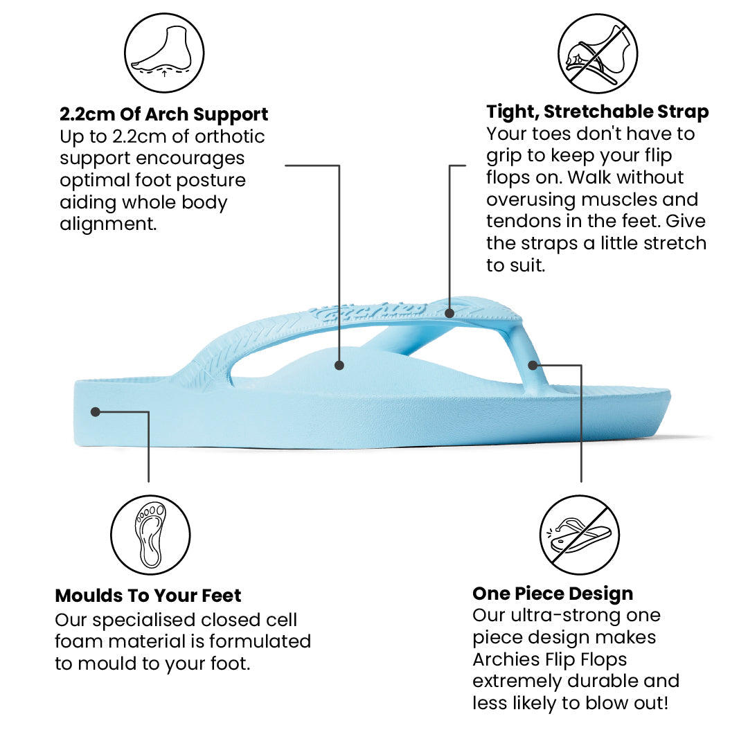 Archies Sky Blue Arch Support Flip Flops - Classic
